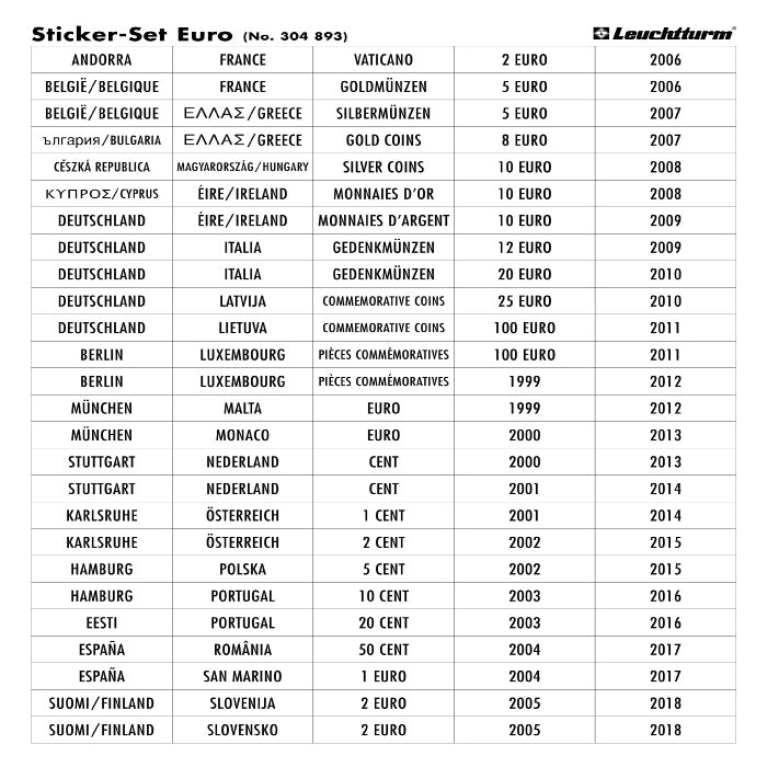 Coin Box Labels Labels for Coin Boxes — Coin & Stamp Supplies