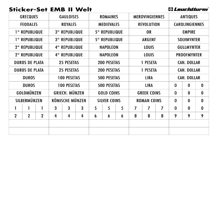 Labels for Coin Boxes - "Around The World" Coins image