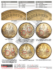 CANADIAN CIRCULATION TIMELINE MATS - new and exclusive from CCN! image 9