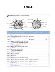 GUIDE TO ERRORS AND VARIETIES ON CANADIAN COINS image 6