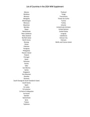 CWS WORLDWIDE SUPPLEMENTS – MADE IN CANADA FOR COLLECTORS WHO DEMAND MORE image 5