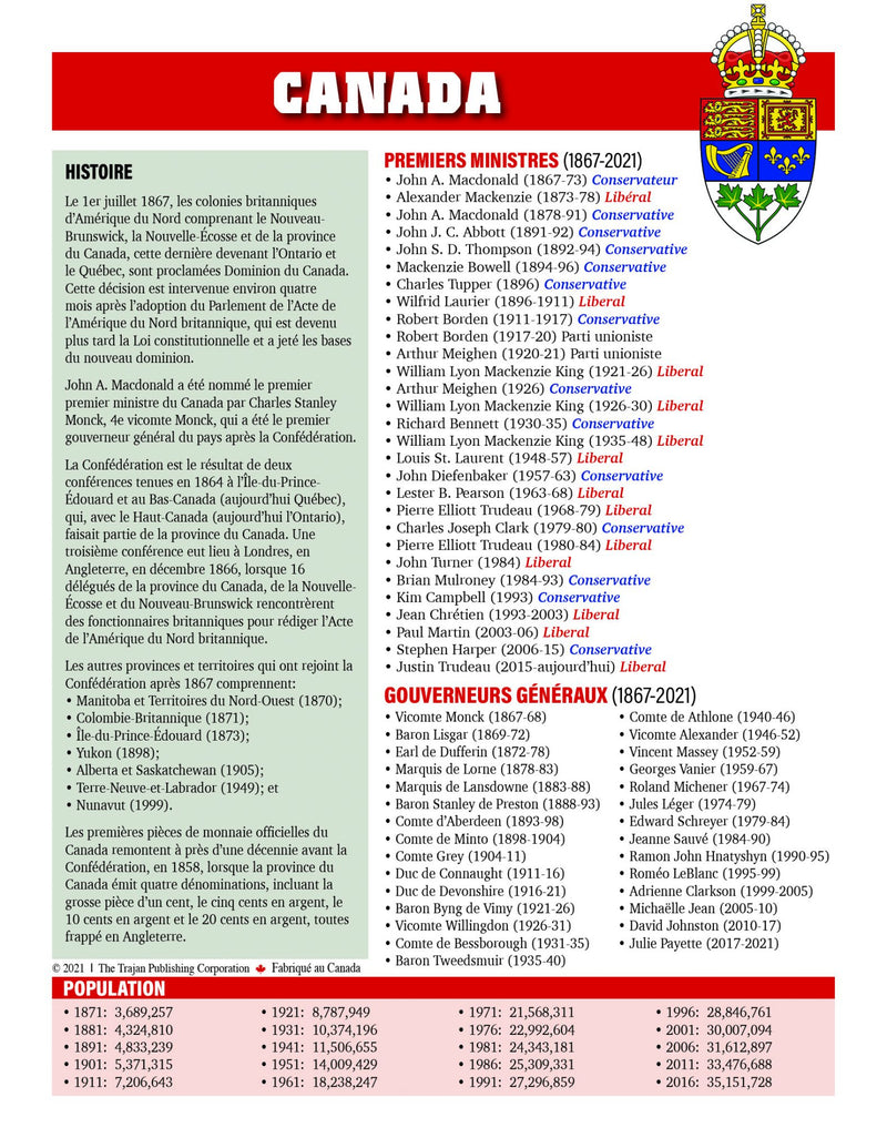 CANADA, ONTARIO AND QUEBEC GRANDE ALBUMS WITH 'EXCLUSIVE' BONUS FACT SHEET IN ENGLISH OR FRENCH image 6