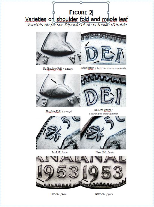 GUIDE TO ERRORS AND VARIETIES ON CANADIAN COINS image 8