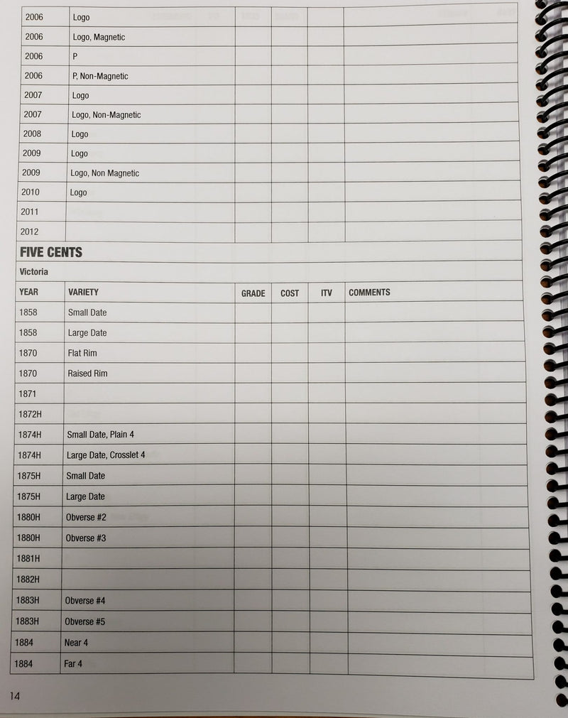 Trends Canadian Decimal Coinage Inventory Catalogue image 1
