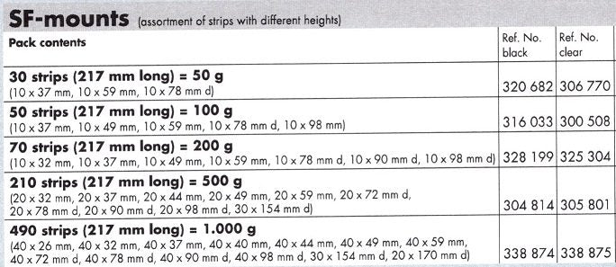 SF Mounts - Assorted Strips, Different Heights image 0