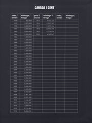 Sharp! LIGHTHOUSE VISTA COIN ALBUMS. image 2