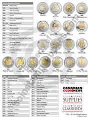 CANADIAN CIRCULATION TIMELINE MATS - new and exclusive from CCN! image 1