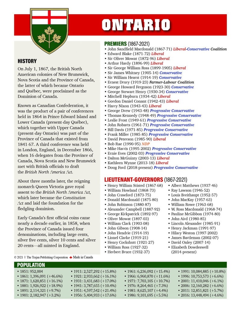 CANADA, ONTARIO AND QUEBEC GRANDE ALBUMS WITH 'EXCLUSIVE' BONUS FACT SHEET IN ENGLISH OR FRENCH image 8