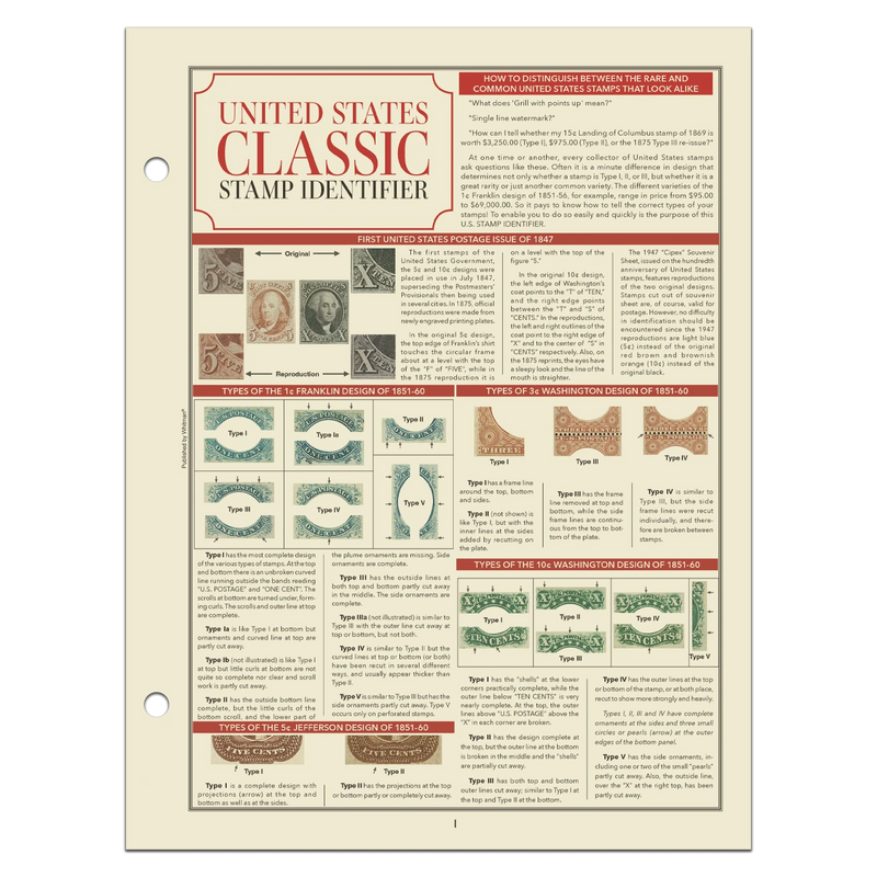 United States Classic Stamp Album Pages Only — 1845-2000