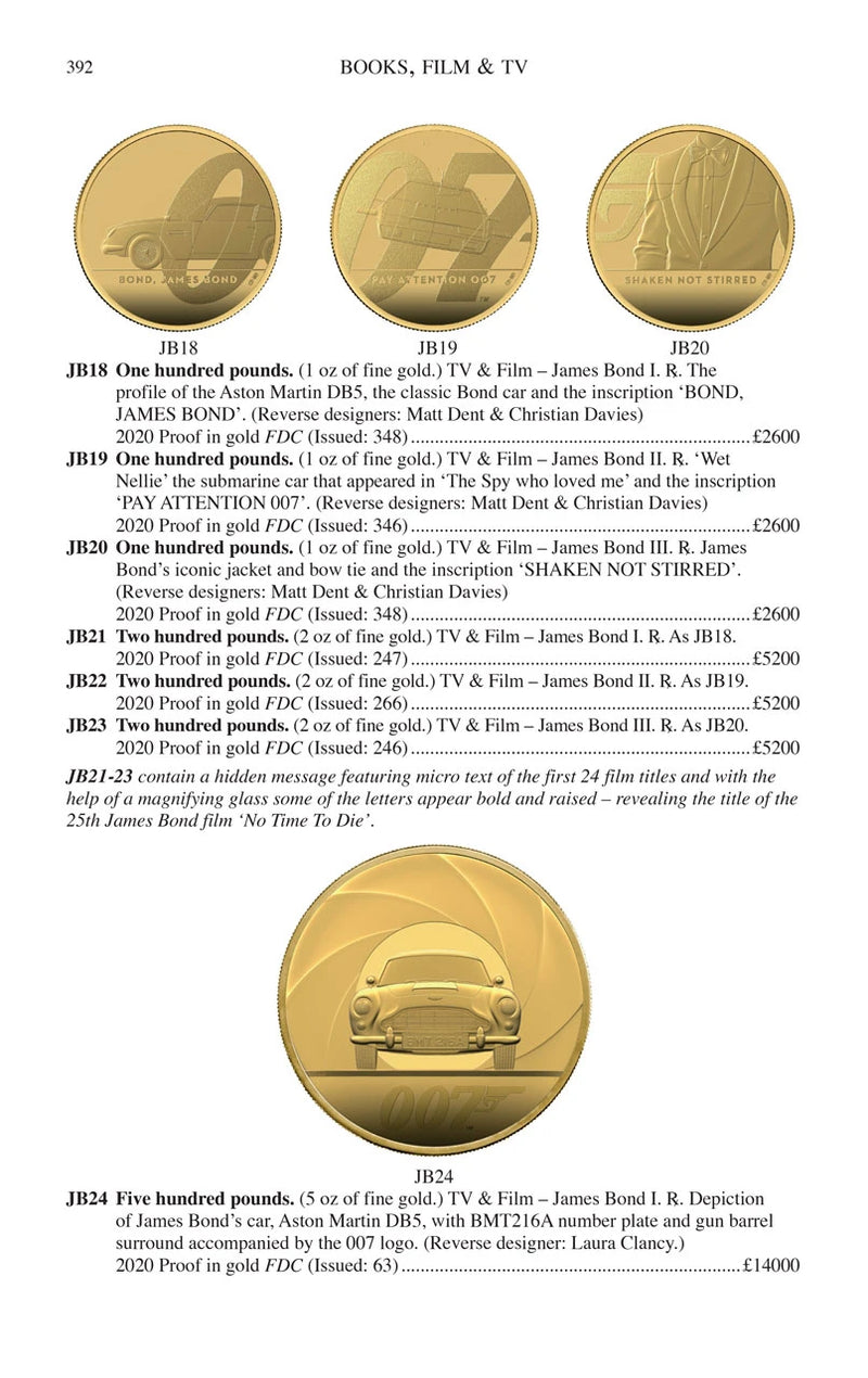 2026 Coins of England & The United Kingdom