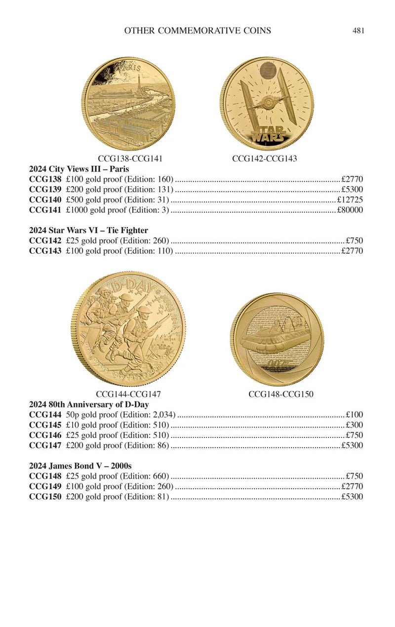 2026 Coins of England & The United Kingdom
