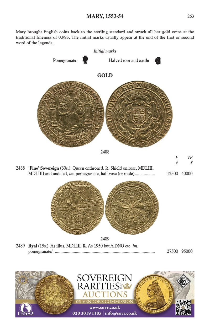 2026 Coins of England & The United Kingdom