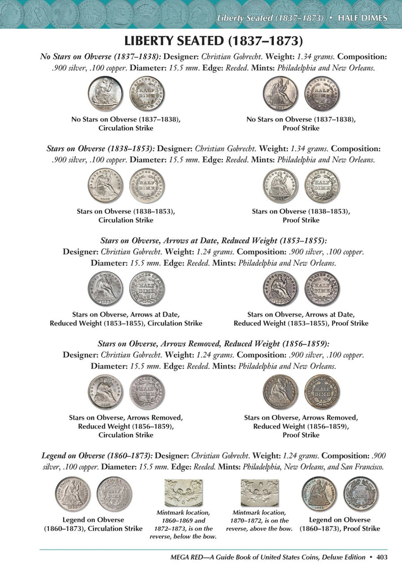 MEGA RED 10th edition US Coins -- Limited edition hardcover, and softcover