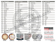 CANADIAN CIRCULATION TIMELINE MATS - new and exclusive from CCN! image 15
