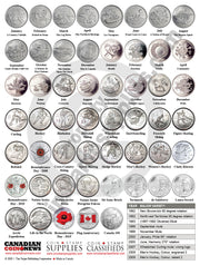 CANADIAN CIRCULATION TIMELINE MATS - new and exclusive from CCN! image 5