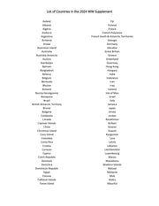 CWS WORLDWIDE SUPPLEMENTS – MADE IN CANADA FOR COLLECTORS WHO DEMAND MORE image 4