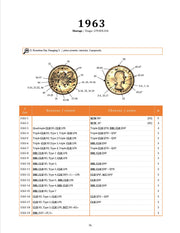 GUIDE TO ERRORS AND VARIETIES ON CANADIAN COINS image 2