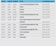 Coin capsules - per pack of 100 - for US coins image 0