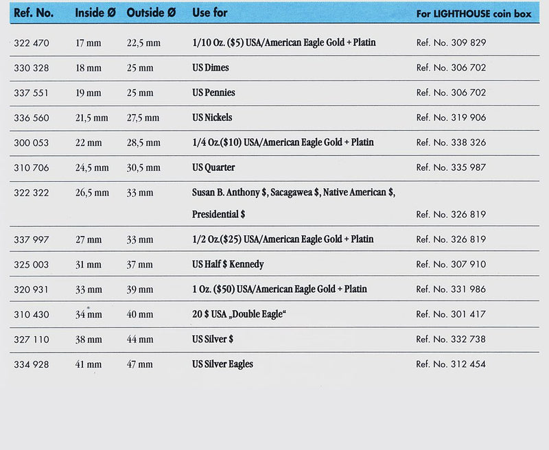 Coin capsules - per pack of 100 - for US coins image 0