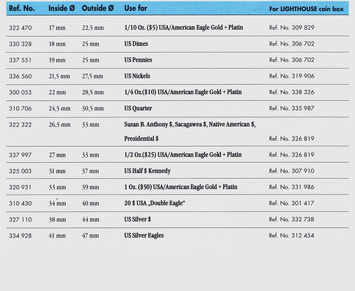 Coin capsules - per pack of 100 - for US coins image 0