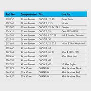 Single coin boxes NOBILE image 1