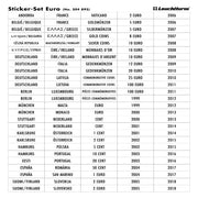 Labels for Coin Boxes image 2