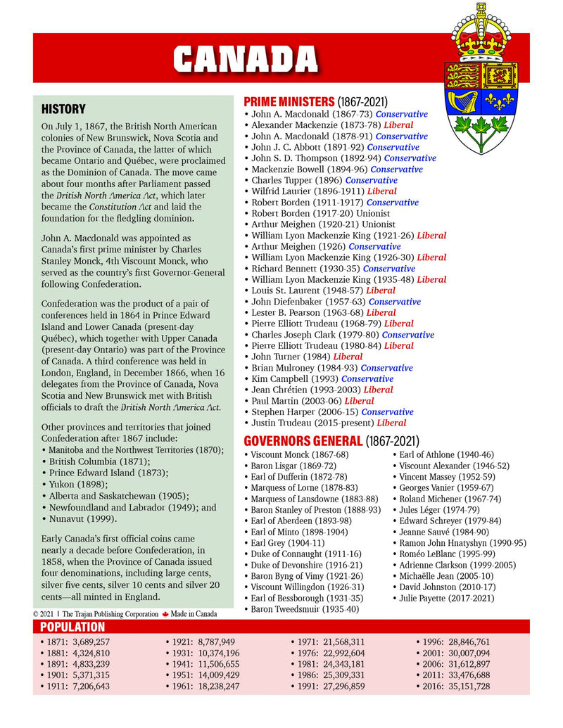 CANADA, ONTARIO AND QUEBEC GRANDE ALBUMS WITH 'EXCLUSIVE' BONUS FACT SHEET IN ENGLISH OR FRENCH image 4