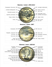 GUIDE TO ERRORS AND VARIETIES ON CANADIAN COINS image 3