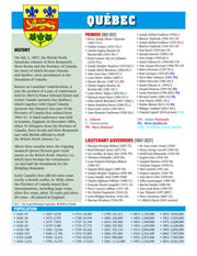 CANADA, ONTARIO AND QUEBEC GRANDE ALBUMS WITH 'EXCLUSIVE' BONUS FACT SHEET IN ENGLISH OR FRENCH image 12