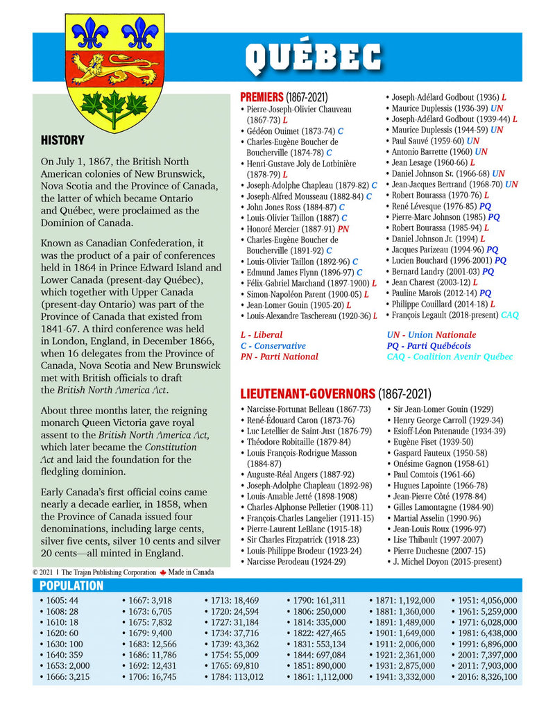 CANADA, ONTARIO AND QUEBEC GRANDE ALBUMS WITH 'EXCLUSIVE' BONUS FACT SHEET IN ENGLISH OR FRENCH image 12